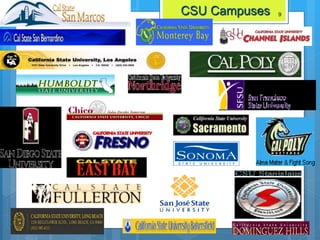 9CSU Campuses
 