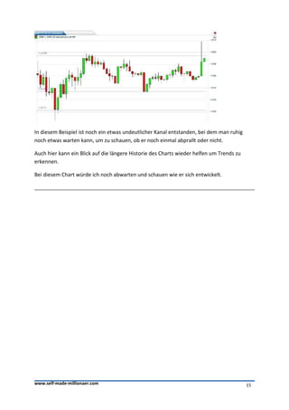In diesem Beispiel ist noch ein etwas undeutlicher Kanal entstanden, bei dem man ruhig
noch etwas warten kann, um zu schauen, ob er noch einmal abprallt oder nicht.

Auch hier kann ein Blick auf die längere Historie des Charts wieder helfen um Trends zu
erkennen.

Bei diesem Chart würde ich noch abwarten und schauen wie er sich entwickelt.




www.self-made-millionaer.com                                                              15
 