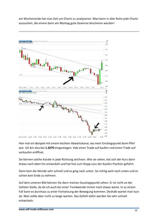 am Wochenende hat man Zeit um Charts zu analysieren. Man kann in aller Ruhe jede Charts
aussuchen, die einem dann am Montag gute Gewinne bescheren werden!




Hier mal ein Beispiel mit einem leichten Abwärtskanal, wo mein Einstiegspunkt beim Pfeil
war. Ich bin also bei 1.4270 eingestiegen. Hab einen Trade auf kaufen und einen Trade auf
verkaufen eröffnet.

Sie können solche Kanäle in jede Richtung zeichnen. Wie sie sehen, hat sich der Kurs dann
etwas nach oben hin entwickelt und hat fast zum Stopp Loss der Kaufen-Position geführt.

Dann kam die Wende sehr schnell und es ging nach unten. So richtig weit nach unten und es
schien kein Ende zu nehmen.

Auf dem unteren Bild können Sie dann meinen Ausstiegspunkt sehen. Er ist nicht an der
tiefsten Stelle, da da ich auch bei einer Trendwende immer noch etwas warte. In so einem
Fall kann es durchaus zu einer Fortsetzung der Bewegung kommen. Deshalb wartet man kurz
ab. Man sollte aber nicht zu lange warten. Das Gefühl dafür werden Sie sehr schnell
entwickeln.

www.self-made-millionaer.com                                                            19
 