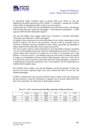 Aeroporto di Malpensa
                                                          Nuovo “Master Plan Aeroportuale”


La precedente figura evidenzia come la portata della crisi attuale sia ben più
significativa di quella registrata nel 2001 (effetto “11 settembre”), quando per il traffico
cargo si ebbe un rallentamento della crescita, ma non un declino.
La proiezione per il 2009 rivela che per Malpensa la crisi del settore merci è attualmente
nella sua fase più acuta, mentre per i passeggeri – come indicato in precedenza – il 2009
segna un affievolimento del periodo negativo.

Nel caso del traffico merci appare inoltre poco verosimile il verificarsi dell’effetto
“bouncing” prevedibile per il traffico passeggeri.
Un rapido ritorno sul percorso di crescita precedente la crisi, infatti, usualmente avviene
perché le imprese, alla fine di una recessione, rilevano livelli di inventario bassi e
ricorrono al trasporto aereo per ristabilirli in breve tempo, generando una domanda di
ripresa superiore alla media della crescita negli anni pre-crisi.
Nel caso in esame, tuttavia, anche nel periodo in cui la fine della recessione è prossima
e in cui a livello globale esistono già sintomi di ristabilimento dei livelli di inventario, il
settore rimane ancora bloccato. La ragione di ciò risiede in un fenomeno che si può
definire “irrational capacity”: gli operatori cargo non sono riusciti a ridurre la capacità
in tempo in corrispondenza del grave declino della domanda, anche per il fatto che la
crisi del settore cargo è iniziata sei mesi dopo quella del settore passeggeri, e pertanto si
è mantenuta per un periodo significativo una “sovra-capacità” che ha compromesso la
redditività del comparto cargo.

Per il traffico merci, quindi, e non solo per Malpensa, ma più in generale, il rientro nel
percorso di crescita registrato negli scorsi anni risulterà più lento che nel caso del
trasporto passeggeri.

Il 2009 si caratterizzerà come un anno di declino quasi ovunque a due cifre, mentre per
gli anni successivi si può fare riferimento ai seguenti tassi di crescita indicati da IATA
(per il breve periodo) e da Airbus (per il medio-lungo termine):



         Tab. 6.17 – IATA: Tassi di crescita del traffico cargo da/per l’Italia, per direttrice

                 Europa         America         Medio           Asia            Cina          Africa
                                 Latina         oriente
2010              2,75%          2,05%          3,09%           4,16%          7,17%          3,42%
2011              2,68%          1,94%          3,04%           4,36%          6,86%          2,57%
2012              2,72%          1,94%          3,06%           4,27%          6,85%          2,58%




Pianificazione Aeroportuale                                                                       100
Novembre 2009
 