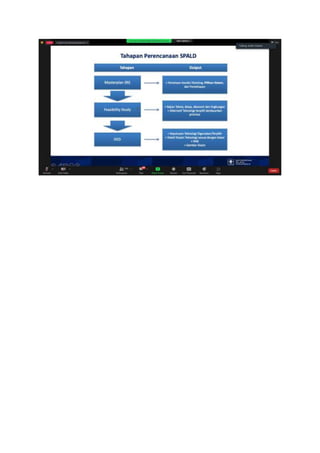 masterplan RISPAL.docx