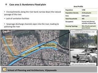 Master of planning thesis picture