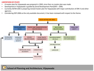 Spa vijayawada thesis 08 image
