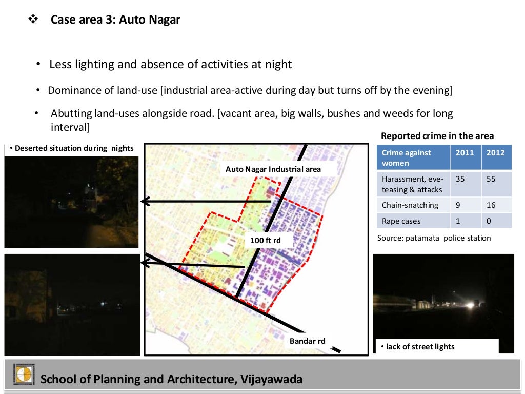 Urban planning thesis report picture
