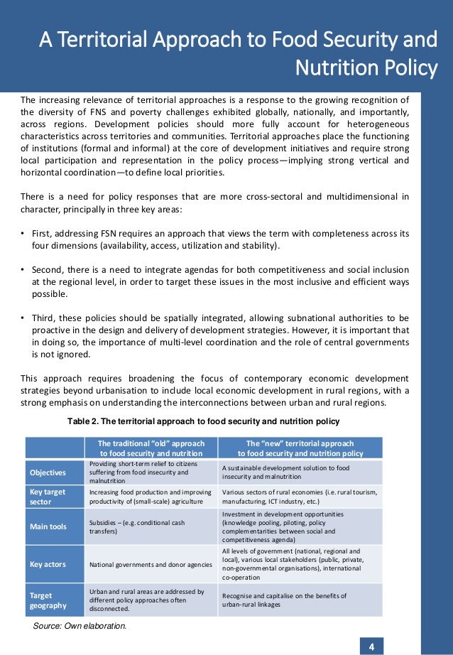 Adopting a Territorial Approach to Food Security and Nutrition Policy. OECD