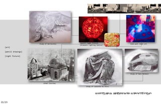 Popcorn Light Fixture
                       Study of Verrocchio                                          Side-walk chalk art
                                                (Graduate Lighting Seminar)
   [art]

   [pencil drawings]

   [light fixture]



                        Study of Hans Holbein



                                                                                    Study of Hans Holbein




                           Greek Churches

                                                       Study of Leonardo Da Vinci



                                                                                    ’


21/23
 