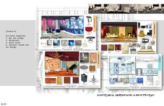 [Studio-4]

   Art-Hotel Songlines
   1- Bar and Lounge
   2- Restaurant
   3- Guest Suite
   4- Elevator Façade and
   Car Design
                            1.        3.




                                 2.
                                           4.



                                                ’


4/23
 
