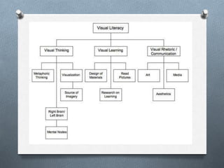PowerPoint: LotsOfWordOnBadlyDesignedݺߣs