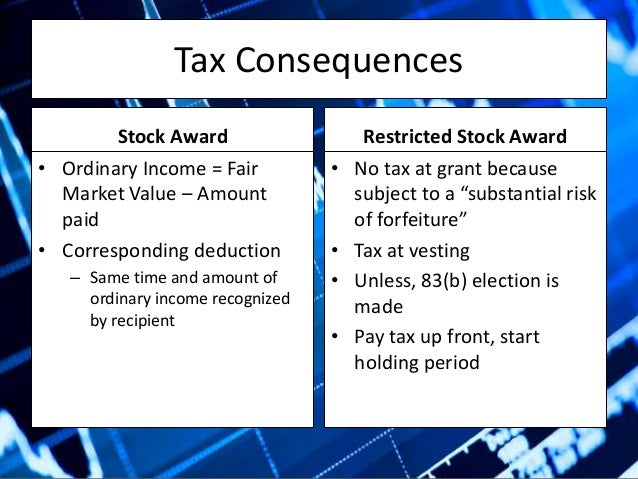 83 b election iso stock options
