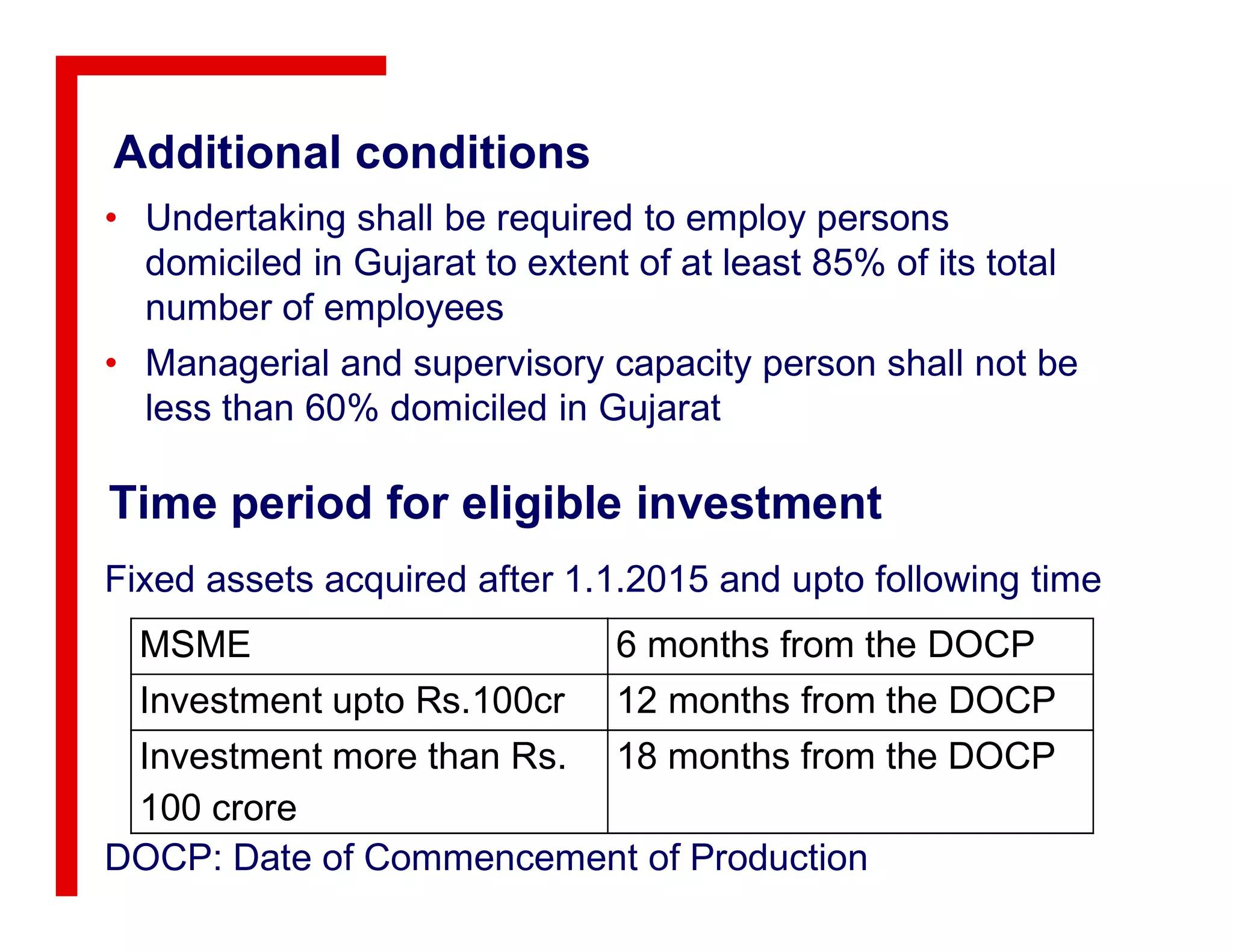 Time period for eligible investment
Additional conditions
• Undertaking shall be required to employ persons
domiciled in Gujarat to extent of at least 85% of its total
number of employees
• Managerial and supervisory capacity person shall not be
less than 60% domiciled in Gujarat
MSME 6 months from the DOCP
Investment upto Rs.100cr 12 months from the DOCP
Investment more than Rs.
100 crore
18 months from the DOCP
Time period for eligible investment
Fixed assets acquired after 1.1.2015 and upto following time
DOCP: Date of Commencement of Production
 