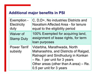 Additional major benefits in PSI
Exemption -
Electricity
duty
C, D,D+, No industries Districts and
Naxalism Affected Area - for tenure
equal to the eligibility period
Waiver of
Stamp Duty
100% Exempted for acquiring land,
assignment of lease rights, for termStamp Duty assignment of lease rights, for term
loan purposes
Power Tarrif
subsidy
Vidarbha, Marathwada, North
Maharashtra, and Districts of Raigad,
Ratnagiri and Sindhudurg in Konkan
– Re. 1 per unit for 3 years
Other areas (other than A area) – Re.
0.5 per unit for 3 years
 