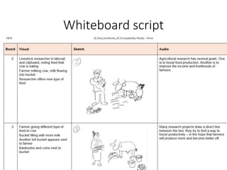 Whiteboard script
 