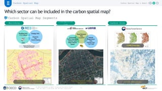 3rd OECD Roundtable on Smart Cities and Inclusive Growth
- How can smart cities boost the net-zero transition?
Carbon Spatial Map & Smart City
Building Carbon Emission
(Electricity)
Transportation Carbon
Emission
Forest Absorption
 