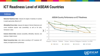 ICT Readiness Level of ASEAN Countries
Networked Readiness Index: measures the degree of readiness of countries
to exploit opportunities offered by ICT
Affordability Drivers Index: measures the degree of internet infrastructure and
current broadband adoption rates (accessibility), as well as the policy
frameworks in place
Inclusive Internet Index: assesses accessibility, affordability, relevance, and
readiness of digital inclusion
Global Connectivity Index: ranks nations according to ICT investment, ICT
maturity, and digital economic performance
Indices
ASEAN Country Performance on ICT Readiness
 