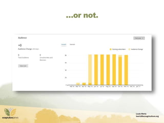 Louis Wertz
lwertz@ecoagriculture.org
…or not.
 