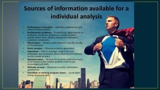 Training and Development - A brief study