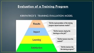 Evaluation of a Training Program
KIRKPATRICK’S TRAINING EVALUATION MODEL
 