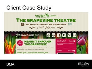 Client Case Study




DMA                 Digital Discovery
 