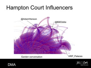 Hampton Court Influencers
      @AdamHenson
                                   @BillOddie




      Garden conversationGarden Conversation    HRP_Palaces


DMA                                                      Digital Discovery
 