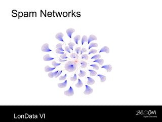 Spam Networks




LonData VI      Digital Discovery
 
