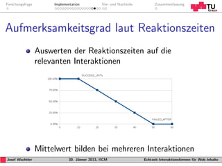 Forschungsfrage        Implementation           Vor- und Nachteile         Zusammenfassung




Aufmerksamkeitsgrad laut Reaktionszeiten
                  Auswerten der Reaktionszeiten auf die
                  relevanten Interaktionen




                  Mittelwert bilden bei mehreren Interaktionen
Josef Wachtler                30. J¨nner 2013, IICM
                                   a                                 Echtzeit-Interaktionsformen f¨r Web-Inhalte
                                                                                                  u
 