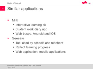 Similar applications
▪ Milk
▪ Interactive learning kit
▪ Student work diary app
▪ Web-based, Android and iOS
▪ Seesaw
▪ Tool used by schools and teachers
▪ Reflect learning progress
▪ Web application, mobile applications
State of the art
14
Institute of Interactive Systems and Data Science
12.01.2020
 