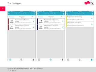 The prototype
21
Institute of Interactive Systems and Data Science
12.01.2020
 