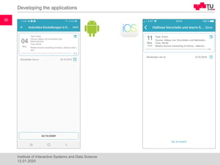 Developing the applications
30
Institute of Interactive Systems and Data Science
12.01.2020
 