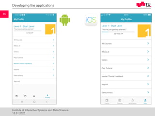 Developing the applications
35
Institute of Interactive Systems and Data Science
12.01.2020
 