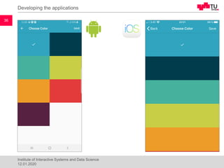 Developing the applications
36
Institute of Interactive Systems and Data Science
12.01.2020
 