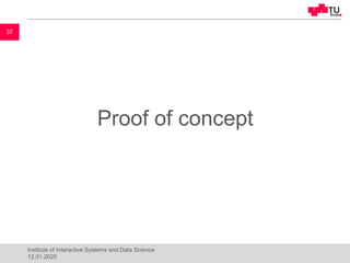 Proof of concept
37
Institute of Interactive Systems and Data Science
12.01.2020
 