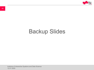 Backup Slides
49
Institute of Interactive Systems and Data Science
12.01.2020
 