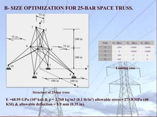 B- SIZE OPTIMIZATION FOR 25-BAR SPACE TRUSS.
E =68.95 GPa (104 ksi) & ρ = 2,768 kg/m3 (0.1 lb/in3) allowable stress= 275.8 MPa (40
KSI) & allowable deflection = 8.9 mm (0.35 in).
Structure of 25-bar truss
Node Fx (lbs.) Fy (lbs.) Fz (lbs.)
1 1000 -10000 -10000
2 0 -10000 -10000
3 500 0 0
6 600 0 0
Loading case
 