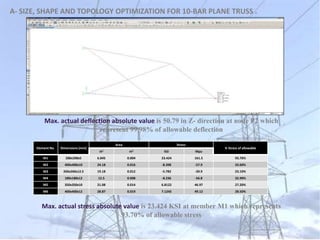 Max. actual deflection absolute value is 50.79 in Z- direction at node P2 which
represent 99.98% of allowable deflection
Element No. Dimensions (mm)
Area Stress
% Stress of allowable
in2 m2 KSI Mpa
M1 200x200x5 6.045 0.004 23.424 161.5 93.70%
M2 400x400x10 24.18 0.016 -8.398 -57.9 33.60%
M3 260x260x12.5 19.18 0.012 -5.782 -39.9 23.10%
M4 180x180x12 12.5 0.008 -8.236 -56.8 32.90%
M5 350x350x10 21.08 0.014 6.8122 46.97 27.20%
M6 400x400x12 28.87 0.019 7.1245 49.12 28.50%
Max. actual stress absolute value is 23.424 KSI at member M1 which represents
93.70% of allowable stress
A- SIZE, SHAPE AND TOPOLOGY OPTIMIZATION FOR 10-BAR PLANE TRUSS .
 