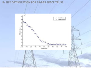 B- SIZE OPTIMIZATION FOR 25-BAR SPACE TRUSS.
 