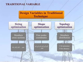 7
Design Variables in Traditional
Technique
Members
cross sections
A1,A2,A3 …etc.
Shape
optimization
Free nodes
coordinates
x1,y1,z1,x2,y2,z2
…etc.
Topology
optimization
Members
distribution
1 for presence
0 for absence
TRADITIONAL VARIABLE
 