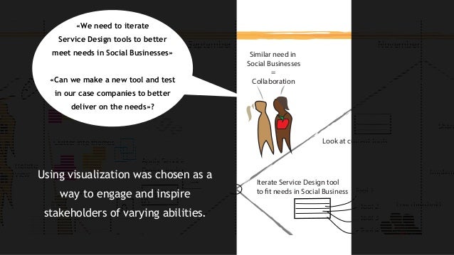 Essay using harvard referencing examples image 3