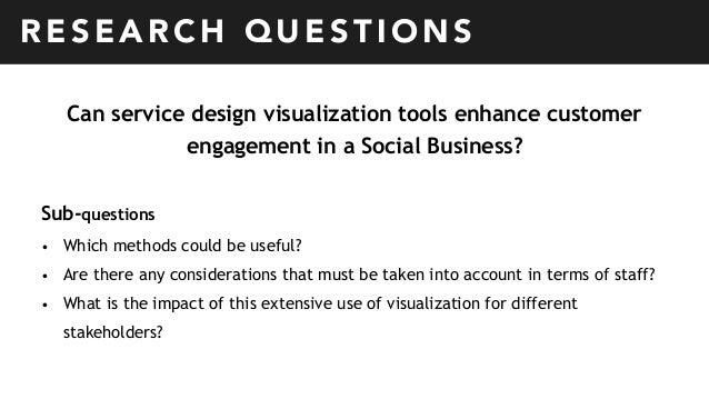 Social business master thesis