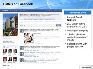 UMMC on Facebook Facebook.com Largest Social Network 250 Million active users (83 Mil. U.S.) 50% log in everyday 1 Billion pieces of content shared each month Fastest growth with people age 30+ 