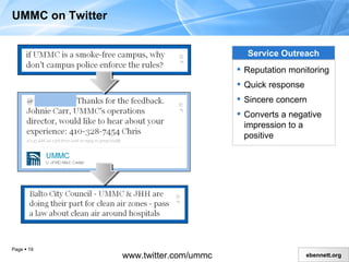 UMMC on Twitter www.twitter.com/ummc Service Outreach Reputation monitoring Quick response Sincere concern Converts a negative impression to a positive 