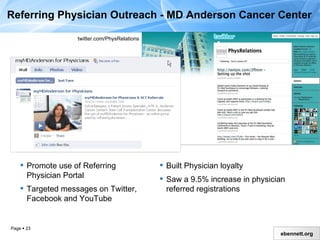 Referring Physician Outreach - MD Anderson Cancer Center twitter.com/PhysRelations Promote use of Referring Physician Portal Targeted messages on  Twitter, Facebook and YouTube  Built Physician loyalty Saw a 9.5% increase in physician-referred registrations 
