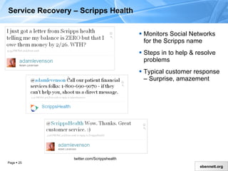Service Recovery – Scripps Health Monitors Social Networks for the Scripps name Steps in to help & resolve problems Typical customer response – Surprise, amazement twitter.com/Scrippshealth 