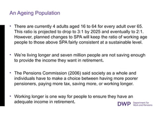 An Ageing Population
• There are currently 4 adults aged 16 to 64 for every adult over 65.
This ratio is projected to drop to 3:1 by 2025 and eventually to 2:1.
However, planned changes to SPA will keep the ratio of working age
people to those above SPA fairly consistent at a sustainable level.
• We’re living longer and seven million people are not saving enough
to provide the income they want in retirement.
• The Pensions Commission (2006) said society as a whole and
individuals have to make a choice between having more poorer
pensioners, paying more tax, saving more, or working longer.
• Working longer is one way for people to ensure they have an
adequate income in retirement.
 