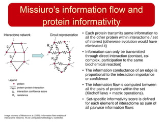 Missiuro's information flow and
protein informativity
Image courtesy of Missiuro et al. (2009). Information flow analysis of
interactome networks. PLoS Computational Biology 5, e1000350.
● Each protein transmits some information to
all the other protein within interactome / set
of interest (otherwise evolution would have
eliminated it)
● Information can only be transmitted
through direct interaction (contact, co-
complex, participation to the same
biochemical reaction)
● The information conductance of an edge is
proportional to the interaction importance
or confidence
● The information flow is computed between
all the pairs of protein within the set
(Kirchoff laws + matrix operations).
● Set-specific informativity score is defined
for each element of interactome as sum of
all pairwise information flows
 