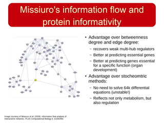 Missiuro's information flow and
protein informativity
● Advantage over betweenness
degree and edge degree:
– recovers weak multi-hub regulators
– Better at predicting essential genes
– Better at predicting genes essential
for a specific function (organ
development)
● Advantage over stocheomtric
methods:
– No need to solve 64k differential
equations (unstable!)
– Reflects not only metabolism, but
also regulation
Image courtesy of Missiuro et al. (2009). Information flow analysis of
interactome networks. PLoS Computational Biology 5, e1000350.
 