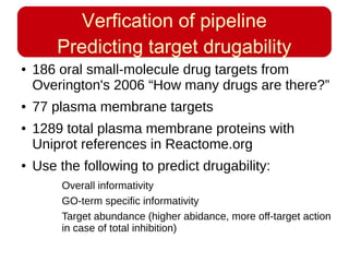 Verfication of pipeline
Predicting target drugability
● 186 oral small-molecule drug targets from
Overington's 2006 “How many drugs are there?”
● 77 plasma membrane targets
● 1289 total plasma membrane proteins with
Uniprot references in Reactome.org
● Use the following to predict drugability:
Overall informativity
GO-term specific informativity
Target abundance (higher abidance, more off-target action
in case of total inhibition)
 