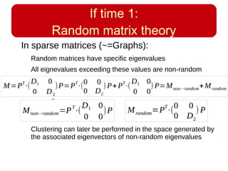 If time 1:
Random matrix theory
In sparse matrices (~=Graphs):
Random matrices have specific eigenvalues
All eignevalues exceeding these values are non-random
Clustering can later be performed in the space generated by
the associated eigenvectors of non-random eigenvalues
 