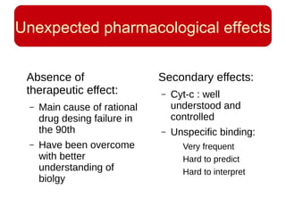 Unexpected pharmacological effects
Absence of
therapeutic effect:
– Main cause of rational
drug desing failure in
the 90th
– Have been overcome
with better
understanding of
biolgy
Secondary effects:
– Cyt-c : well
understood and
controlled
– Unspecific binding:
Very frequent
Hard to predict
Hard to interpret
 