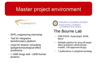 Master project environment
– EPFL engineering internship
– Tool for integrative
bioinformatics platform
– Used for biotech consulting
(polypharmacological effect
prediction)
– > 1000 drugs and ~1300 human
proteins
The Bourne Lab
– PDB RSCB, Supertarget, IEDB,
BioLit
– Reliable pipeline for drug off-target
effect prediction (4530 protein
models, 140 approved drugs)
– 7 publications in polypharmacology
 