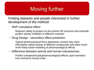 Moving further
Finding datasets and people interested in further
development of the method:
– SNP cumulative effect
Requir...
